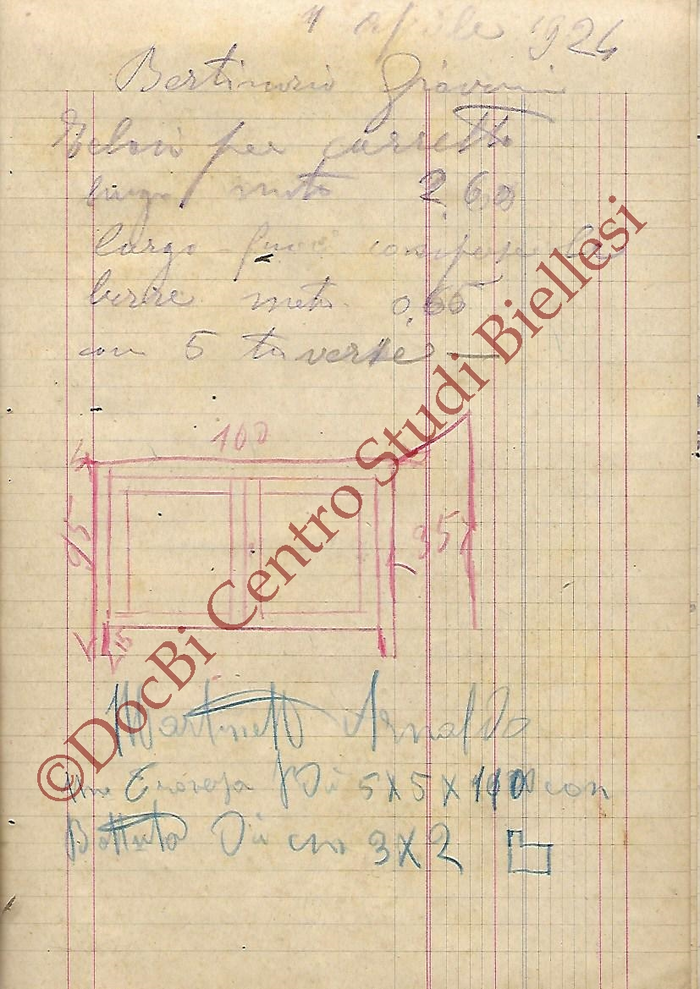 Registro delle ordinazioni e delle misure