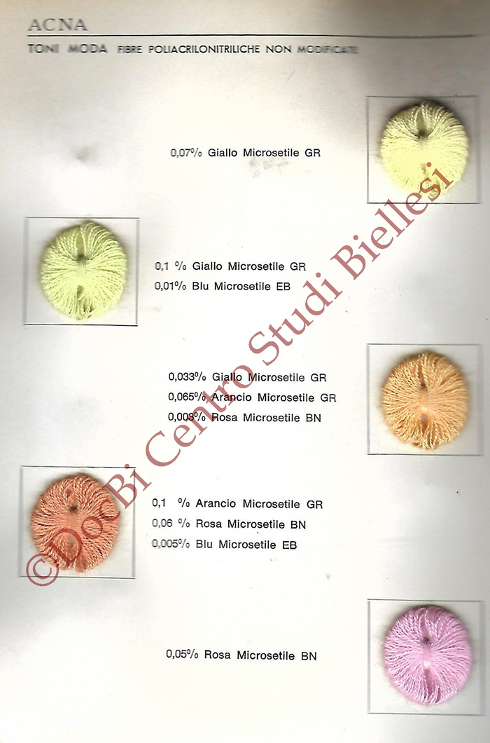 Coloranti Microsetile nella tintura delle fibre poliacrilonitriliche

