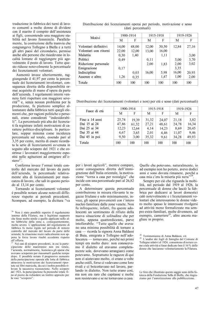 Problematiche sociali nell’industrializzazione biellese. Il villaggio operaio della Filatura di Tollegno