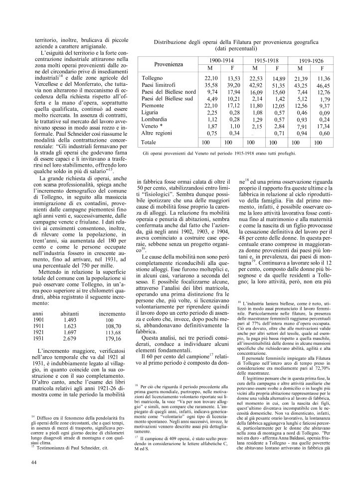 Problematiche sociali nell’industrializzazione biellese. Il villaggio operaio della Filatura di Tollegno