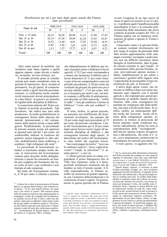 Problematiche sociali nell’industrializzazione biellese. Il villaggio operaio della Filatura di Tollegno