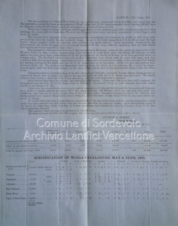 luogo di attività