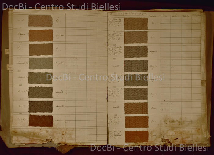 è soggetto produttore